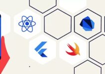 Gym Tech Stack For Class Delivery, Screens Scheduling And Content Automation